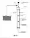 Fig. 16 - WATER FILTERING SYSTEM