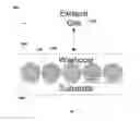 Fig. 02 - SYSTEMS AND METHODS FOR DIESEL OXIDATION CATALYST WITH DECREASED SO3 EMISSIONS