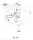 Fig. 27 - MIXING DEVICE FOR CREATING AN OUTPUT MIXTURE BY MIXING A FIRST MATERIAL AND A SECOND MATERIAL