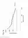 Fig. 05 - Stabilization of suspended solid particles and/or gas bubbles in aqueous fluids