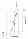 Fig. 07 - Stabilization of suspended solid particles and/or gas bubbles in aqueous fluids