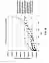 Fig. 13 - Adsorbent for halogenated anaesthetics