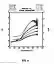 Fig. 09 - Programmable pH buffers