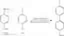 Fig. 07 - Microencapsulated catalyst-ligand system