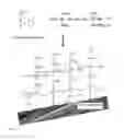 Fig. 03 - Sample preparation paper cartridge