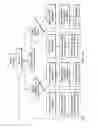 Fig. 17 - WOOD CHIPPER, CONTROL SYSTEM THEREFOR, AND METHOD THEREOF