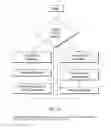 Fig. 24 - WOOD CHIPPER, CONTROL SYSTEM THEREFOR, AND METHOD THEREOF