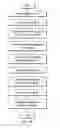 Fig. 11 - Wood chipper, control system therefor, and method thereof
