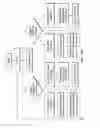 Fig. 17 - Wood chipper, control system therefor, and method thereof