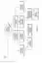 Fig. 18 - Wood chipper, control system therefor, and method thereof