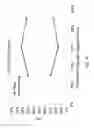 Fig. 17 - Magnetic separation of electrochemical cell materials