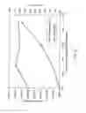 Fig. 23 - Magnetic separation of electrochemical cell materials