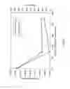 Fig. 25 - Magnetic separation of electrochemical cell materials