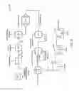 Fig. 28 - Magnetic separation of electrochemical cell materials