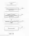 Fig. 13 - Programmable fluidic processors