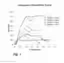 Fig. 02 - Syntactic metal matrix materials and methods