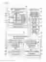 Fig. 04 - Laser Processor and Laser Processing Method