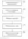 Fig. 01 - Method of fault detection and classification (FDC) for improved tool control capabilities