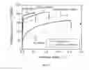 Fig. 10 - Application of the newly developed technology in stainless steel for biomedical implant