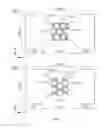 Fig. 14 - Application of the newly developed technology in stainless steel for biomedical implant