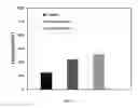 Fig. 23 - Application of the newly developed technology in stainless steel for biomedical implant