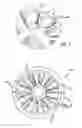 Fig. 08 - Cannulated ultra high torque device