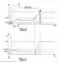 Fig. 04 - Electronic clutch for power tool