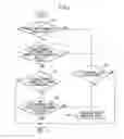 Fig. 03 - Robot controller having detachable teaching pendant