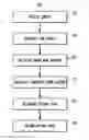 Fig. 01 - Method and apparatus for saving energy and reducing cycle time by optimal ordering of the industrial robotic path