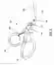 Fig. 03 - Multipurpose cutting tool