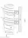 Fig. 04 - Progressive slitting apparatus