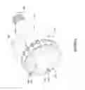 Fig. 05 - ROTARY TOOL EJECTION TECHNOLOGY
