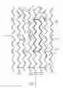 Fig. 14 - Methods for solid phase processing of tubes and medical devices made from the processed tubes