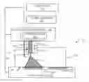 Fig. 01 - MODIFYING THREE-DIMENSIONAL BUILDS BASED ON AVAILABLE INVENTORY