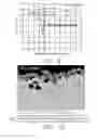 Fig. 06 - Coatings for metallic substrates
