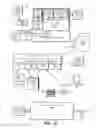 Fig. 25 - Manufacturing Tray with Customized Inlays for Processing Different Types of Articles of Manufacture