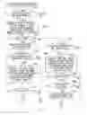 Fig. 18 - Image recording device