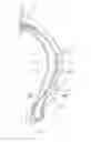 Fig. 03 - Run-flat tire