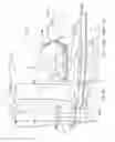 Fig. 23 - Recreational utility vehicle