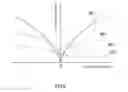 Fig. 07 - Damper control apparatus