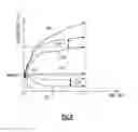 Fig. 05 - METHOD TO DETERMINE THE RUNNING STATE OF A COOLANT PUMP IN A BATTERY THERMAL MANAGEMENT SYSTEM FOR AN ELECTRIFIED VEHICLE