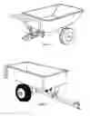 Fig. 02 - Cart Buddy