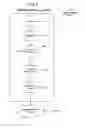 Fig. 02 - Automatic cloudbased notification system for vehicle accidents