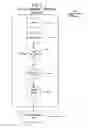 Fig. 04 - Automatic cloudbased notification system for vehicle accidents