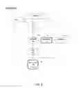 Fig. 07 - System and method for radio and wireless measurements tracking and reporting