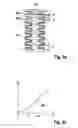 Fig. 04 - Driver brake force simulator for a braking system of a vehicle, and manufacturing method for a driver brake force simulator