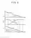 Fig. 07 - Electric braking system for vehicle