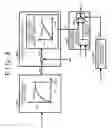 Fig. 09 - Electric braking system for vehicle