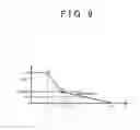 Fig. 10 - Electric braking system for vehicle