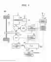 Fig. 02 - Hybrid vehicle and control method therefor